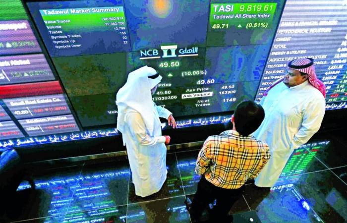 الأسهم
      الخليجية..
      المؤشر
      السعودي
      يتراجع
      0.56%
      وبورصة
      الكويت
      في
      عطلة