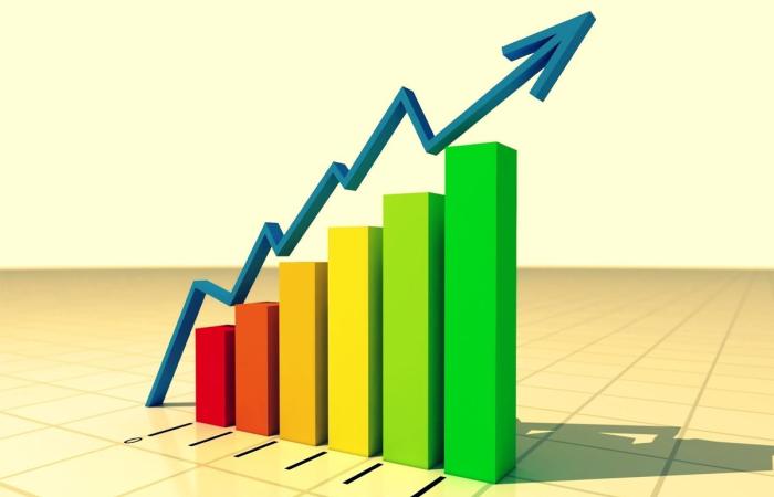 57.5 %من العمالة الوافدة شهاداتهم متوسطة فما دون